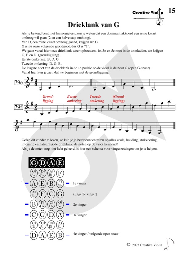 E-Boek 2 Nederlands Download - Image 4